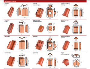 Dachówka Koramic Universo 10 szczytowa lewa 